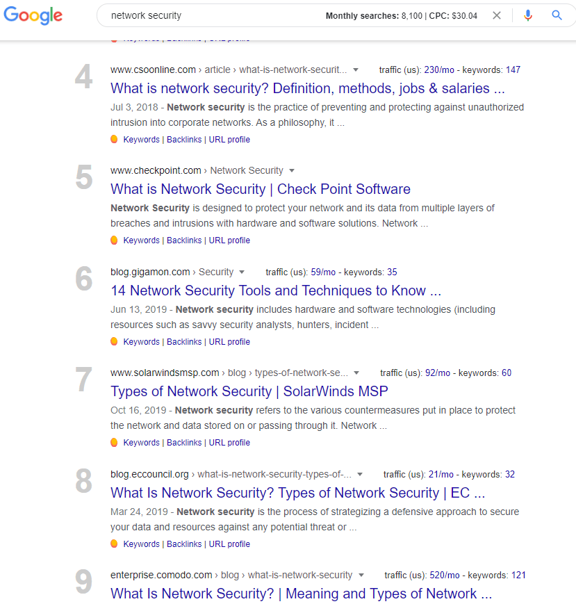 Google Search Network Security https://zootmarketing.com Google Search Network Security